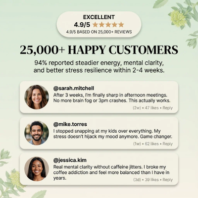 Florava - Rhodiola Rosea Capsules